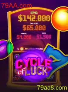 CycleofLuck: Desvendando o Novo Fenômeno dos Jogos em 79AA.com